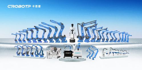 卡諾普攜手派普機械，智能機器人企業沖刺港交所